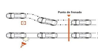 Frenos