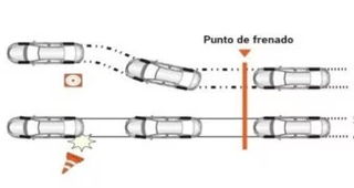 Frenos