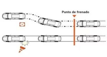 Frenos